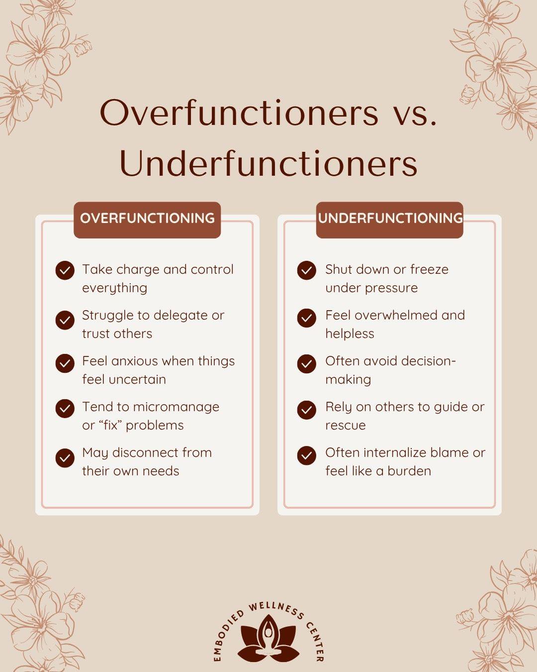 How do you respond to stress? Are you an overfunctioner or an underfunctioner? It's important to know that neither one is better or worse, they're just two different ways of dealing with stress. Knowing how you operate under stress can help you find healthier ways of coping.
